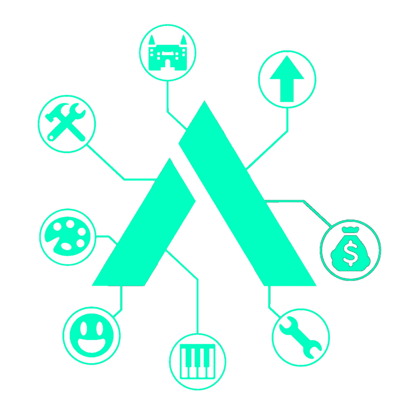 BOT